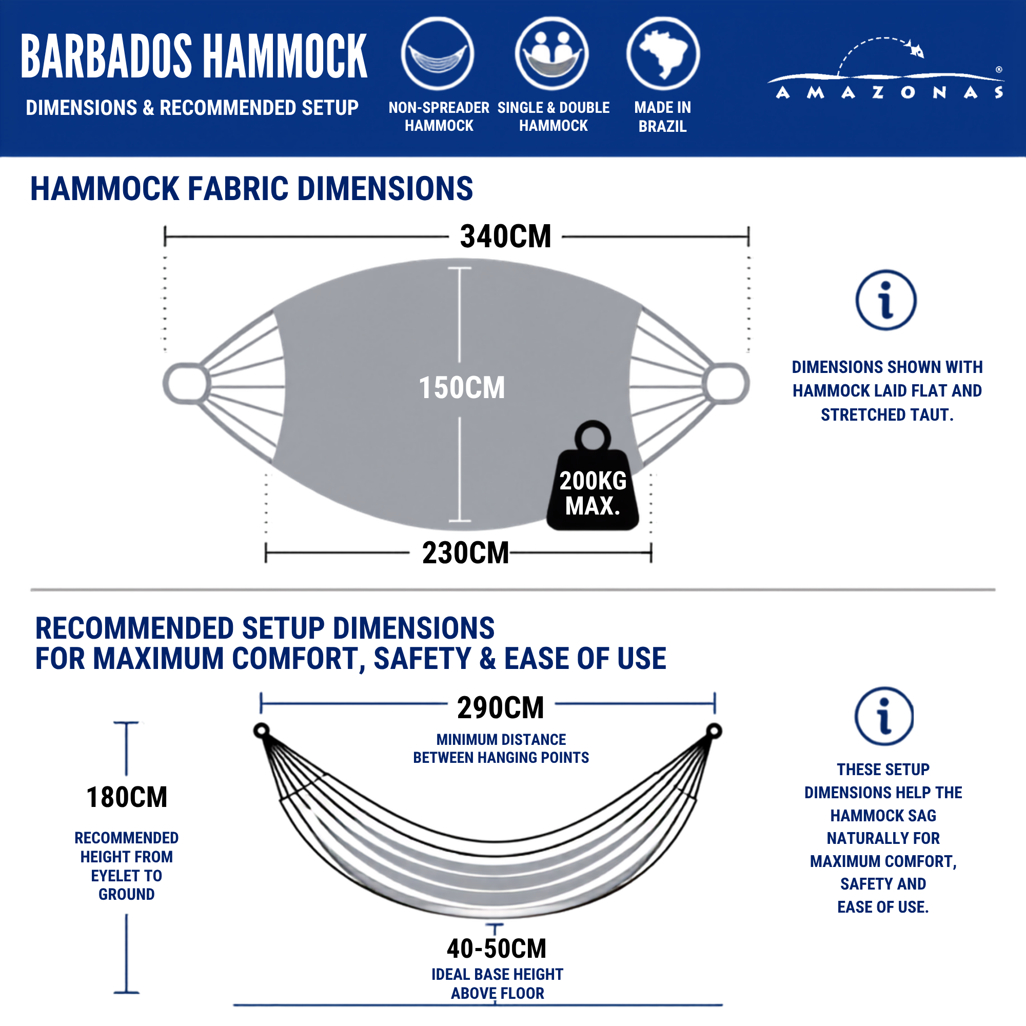 Barbados Acerola Hammock - Image 6